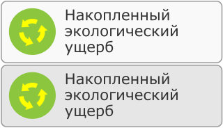 Накопленный экологический ущерб.